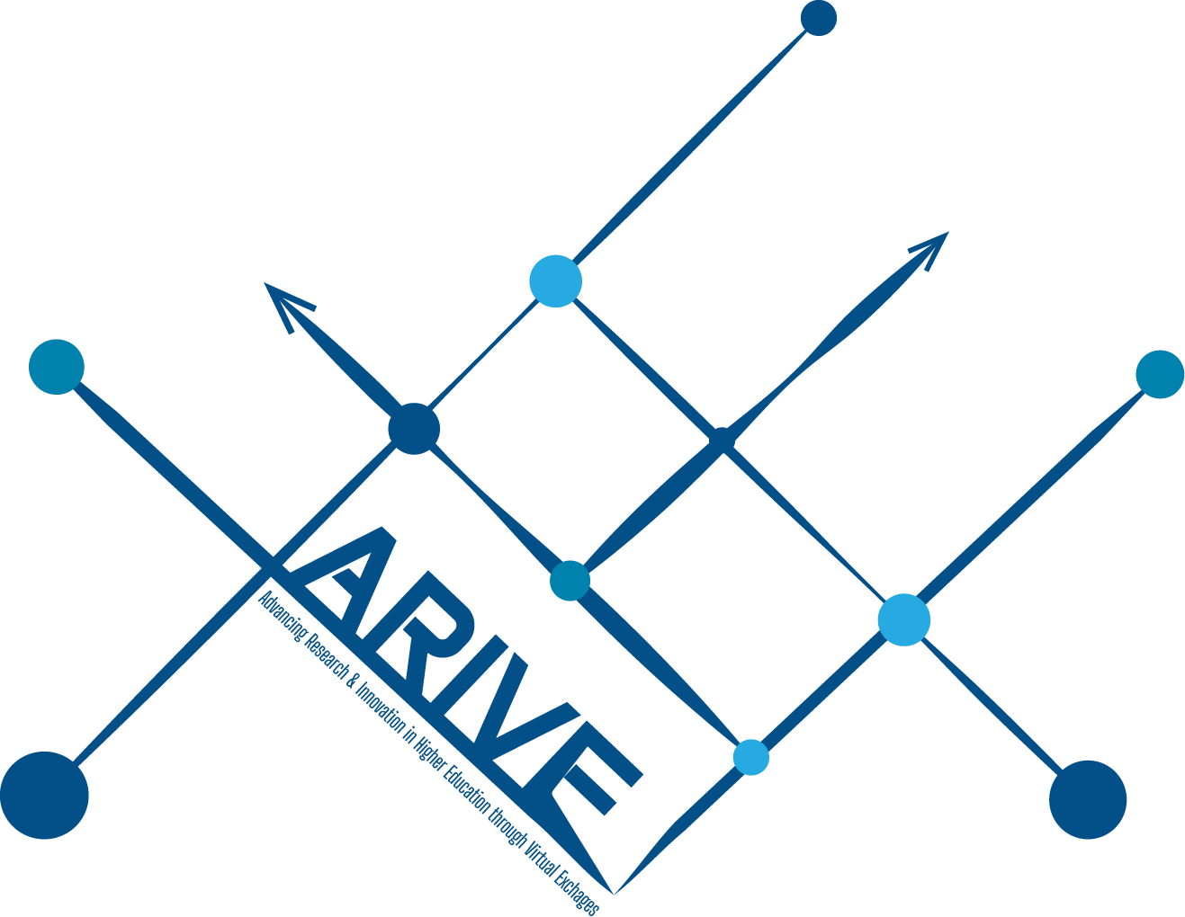 ARIVE: Research Education in the Digital Age